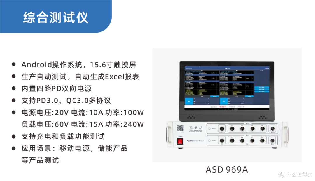 昂盛达推出3款综合测试仪，助力AI手机充电器等产品的测试工作