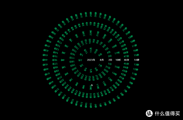 从没见过这么酷炫的时钟屏保 这款软件带你解锁超酷电脑屏保