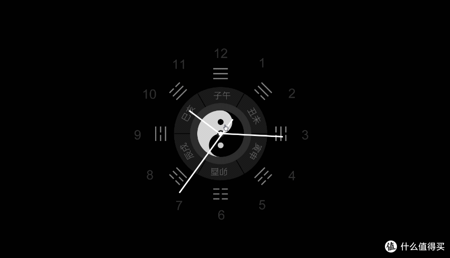 从没见过这么酷炫的时钟屏保 这款软件带你解锁超酷电脑屏保