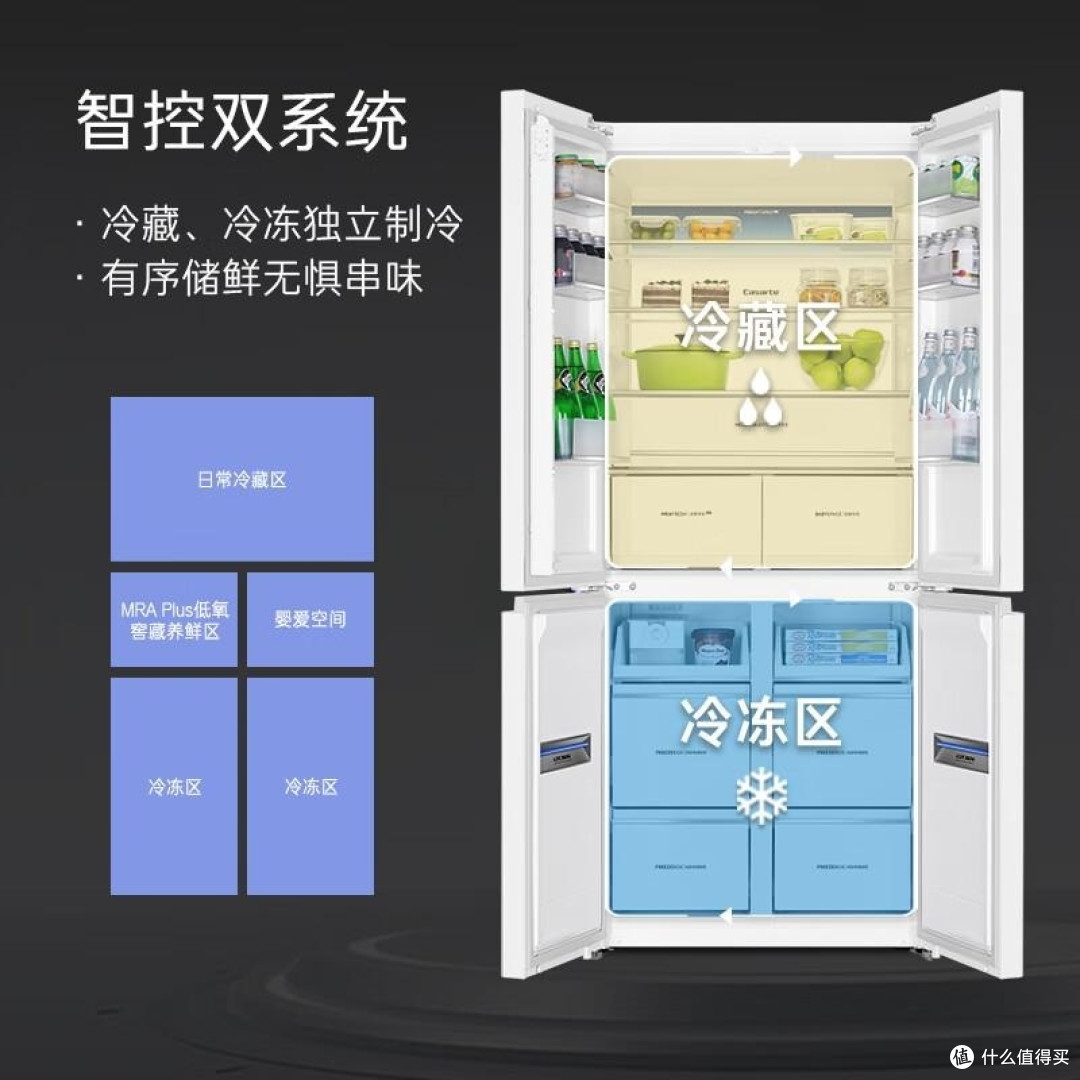 冰箱品牌排名前十名,哪个更适合你的家庭?