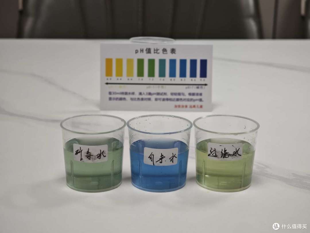 净水器怎么选?霍尼韦尔、美的、史密斯净水器三大爆款横评