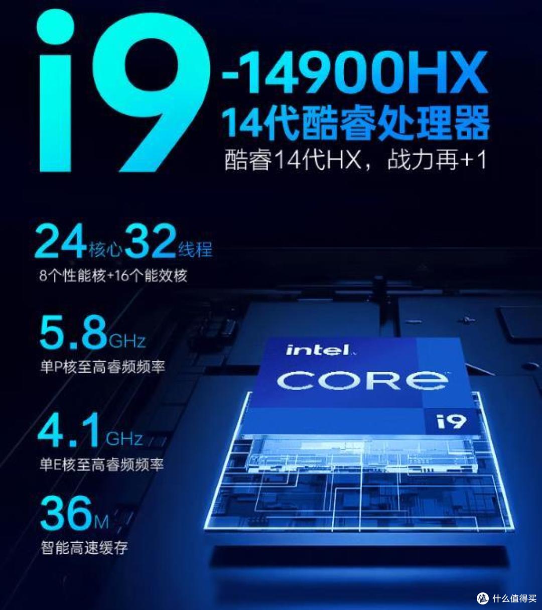 i9-14900HX