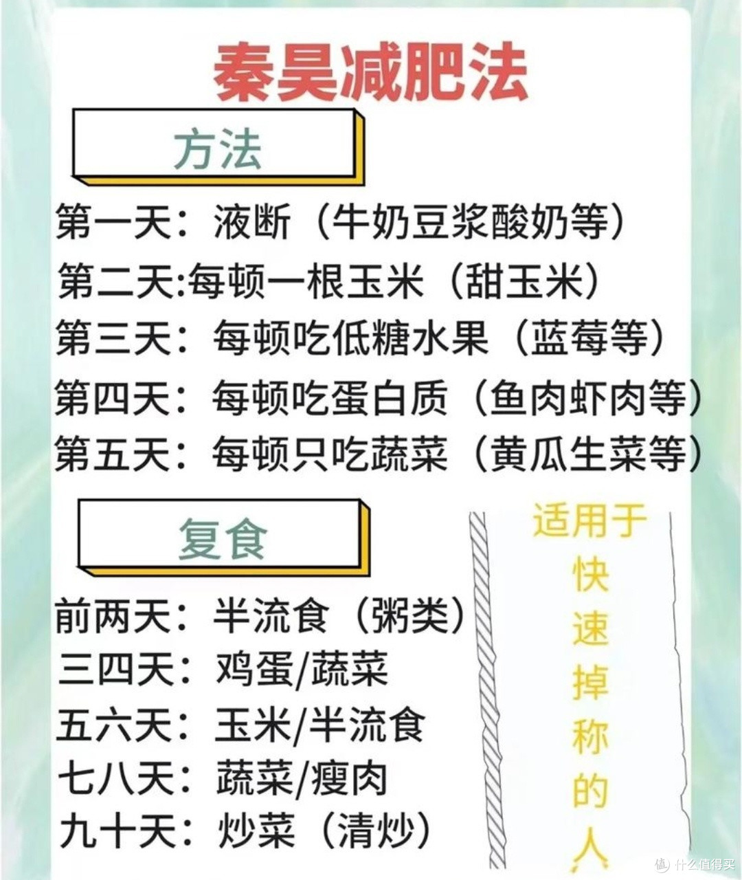 科学饮食新篇章:解锁低卡高蛋白食谱与完美餐盘比例🔑