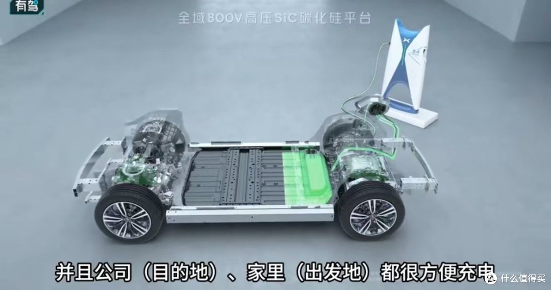 新能源浪潮下:混动、增程、纯电,谁主沉浮?