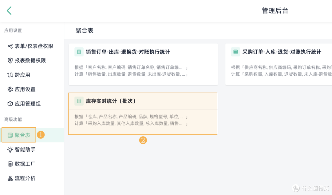 先进先出/后进先出/批次出库/波次出库？仓库出库有什么区别？