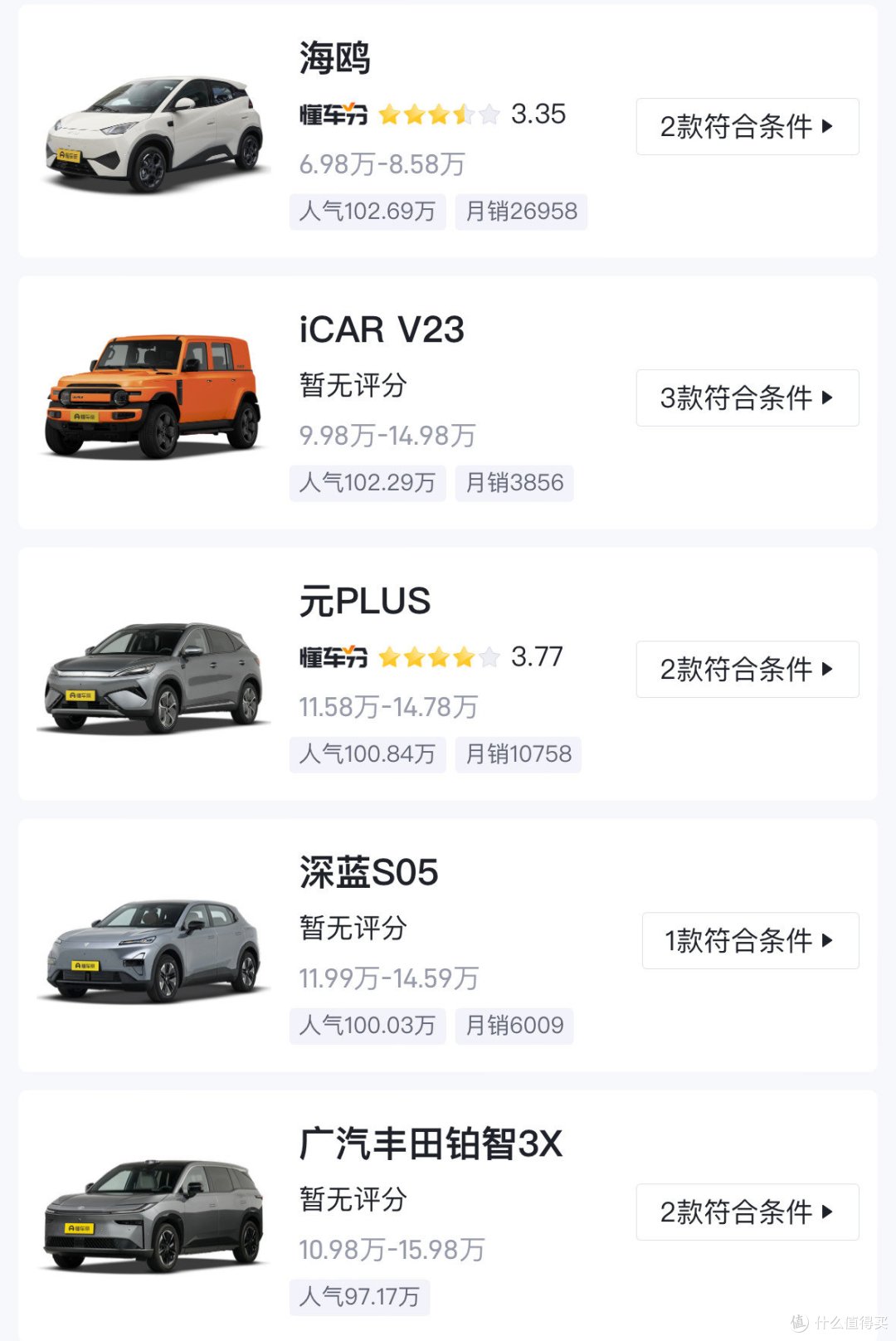 家庭用车选纯电,性价比真的高