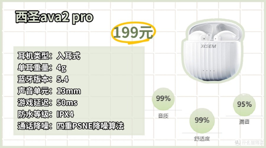 2025年开放式蓝牙耳机选购推荐,小白必看干货合集全面汇总!