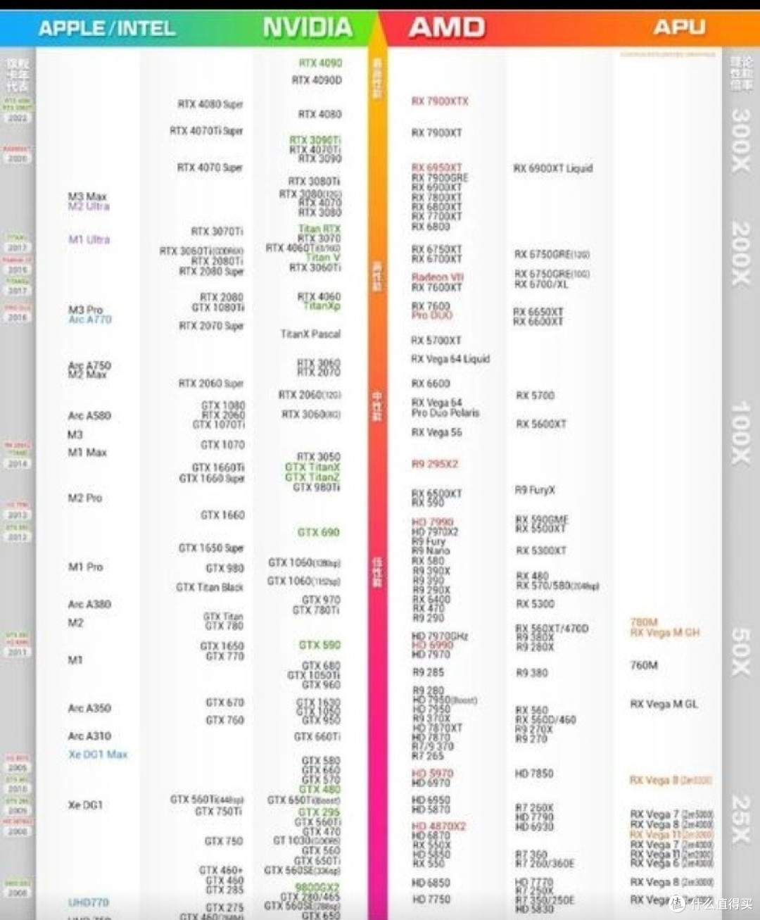 电脑性能大揭秘：CPU、GPU、RAM如何左右你的工作效率？