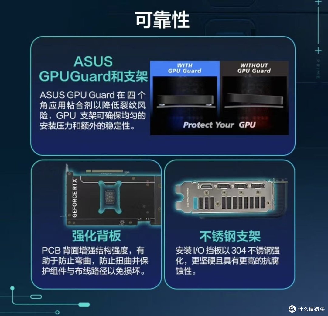 显卡怎么选不踩雷？华硕TUF GeForce RTX 5070 给你答案