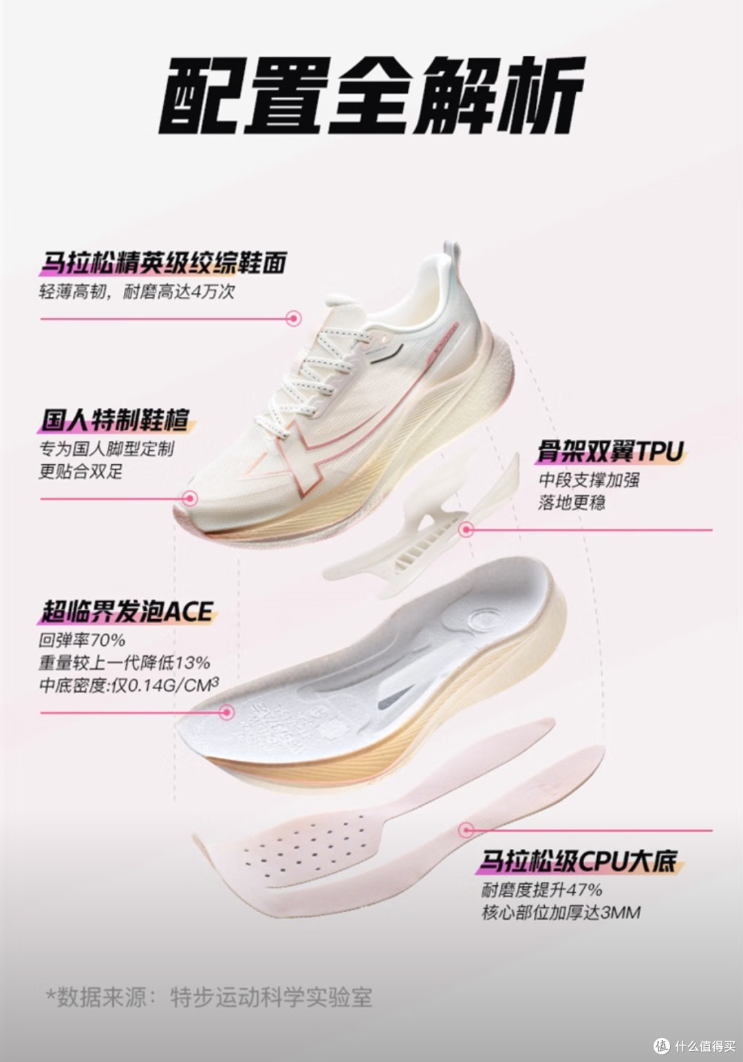 大底比二代又加厚