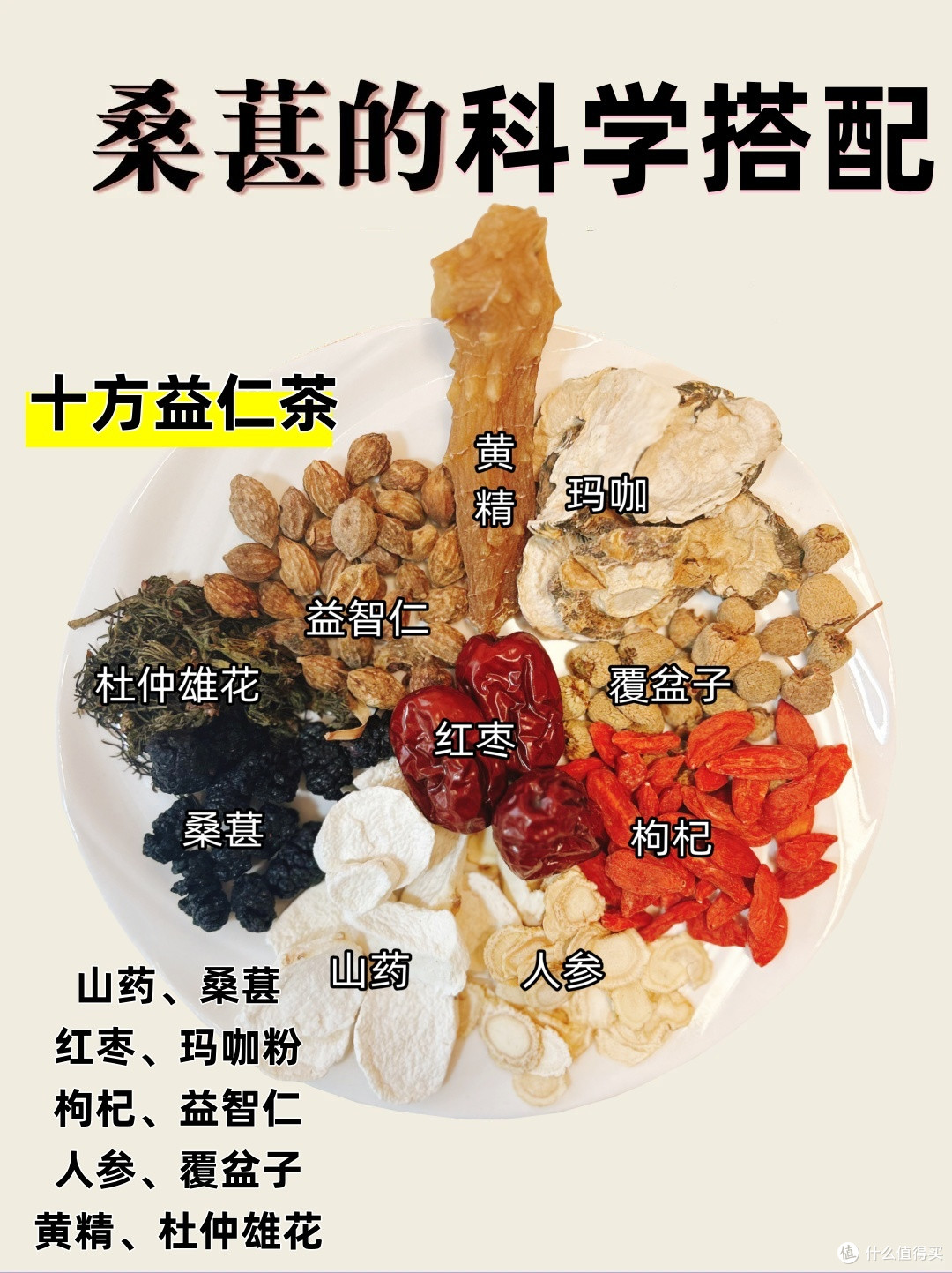 后悔没有早点知道!这个桑葚的科学搭配方,你知道吗?