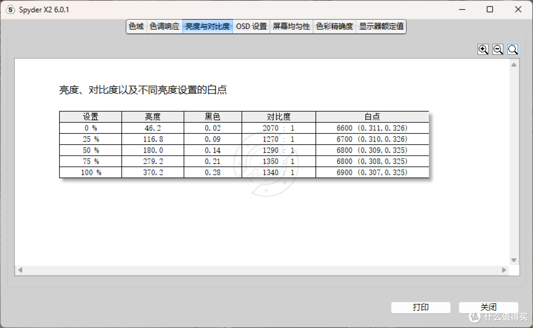 泰坦军团—P2710R2-600多元的2K、200Hz电竞显示器，入手超值