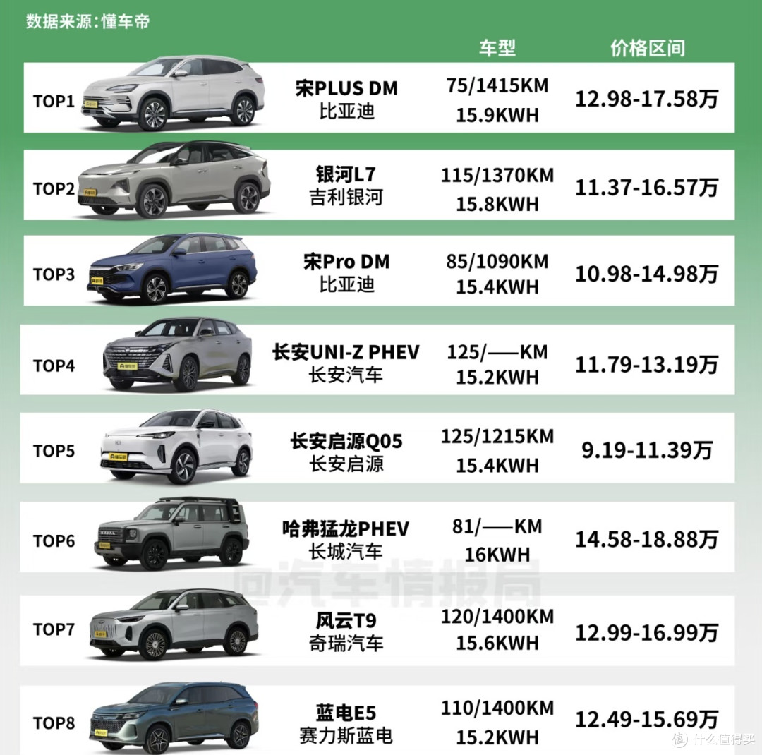 图片来源于网络