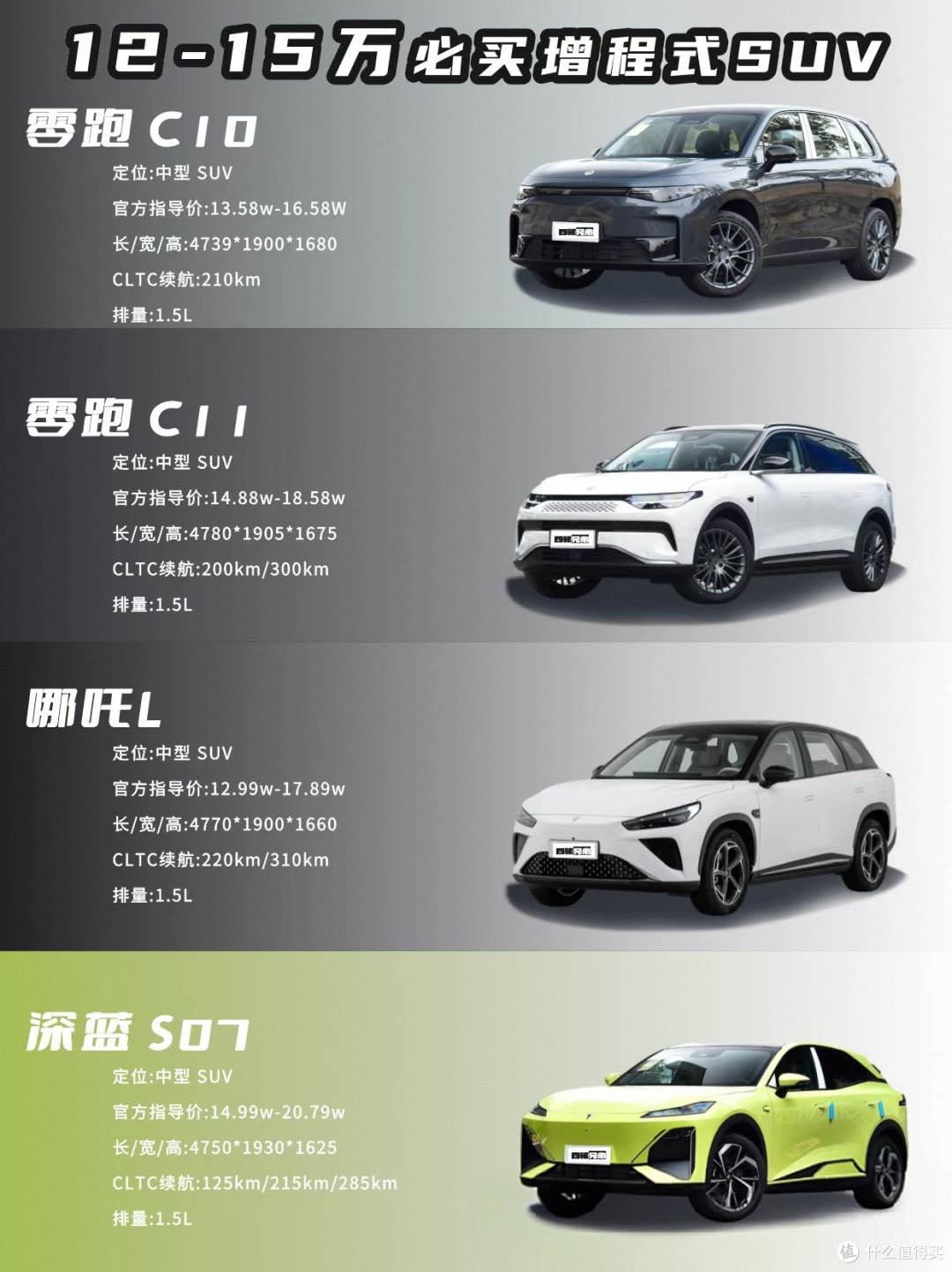 图片来源于网络
