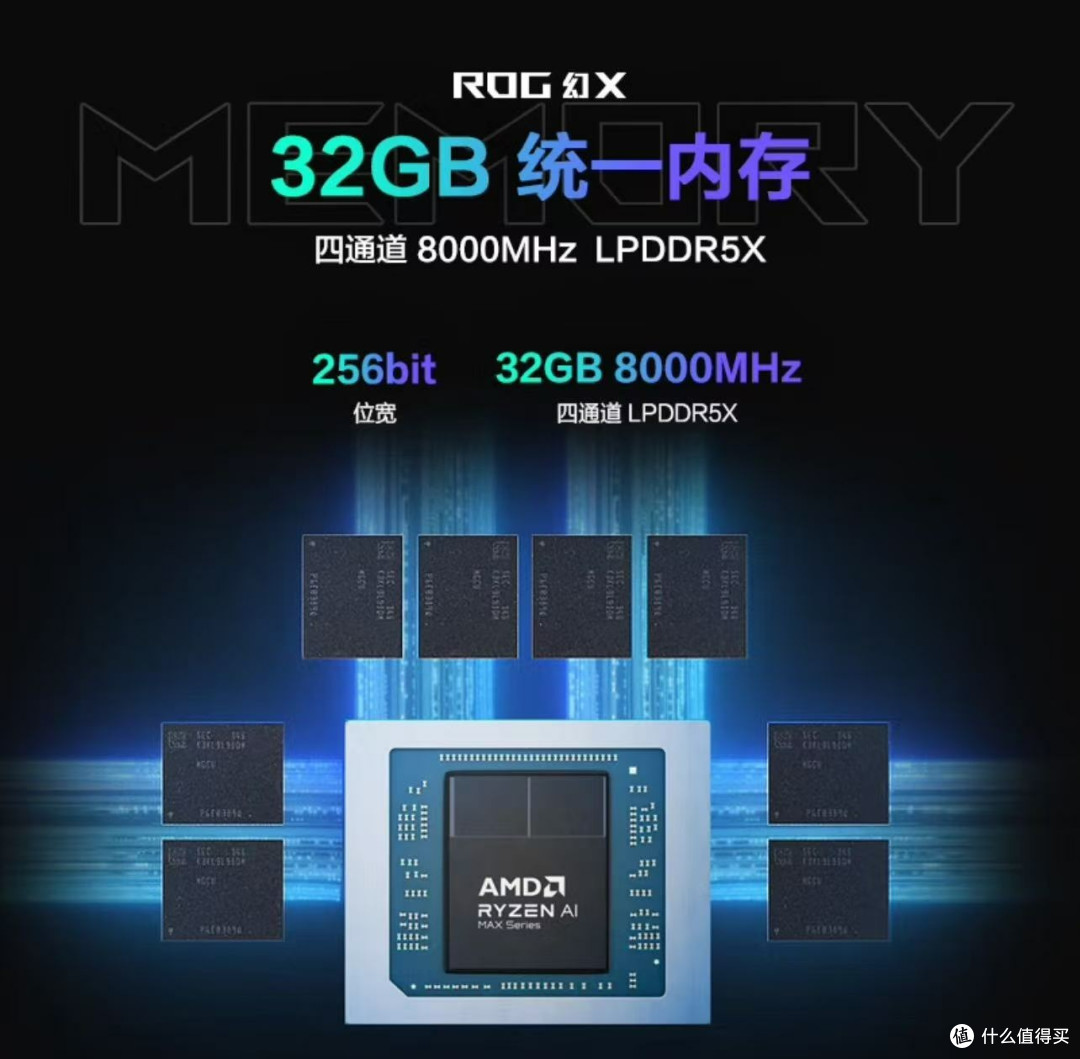 打工人CPU首选:AMD锐龙5 9600X,性价比炸裂!