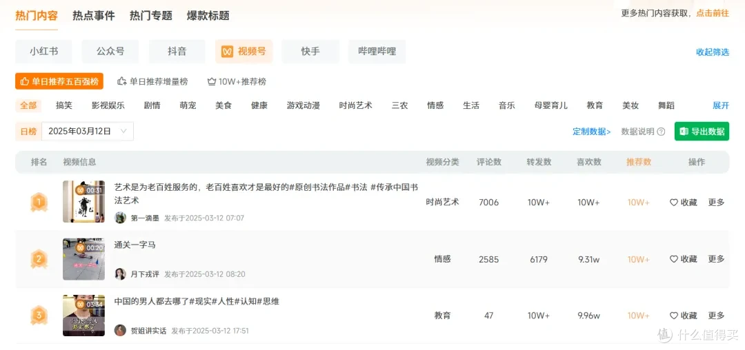 新榜热门视频板块