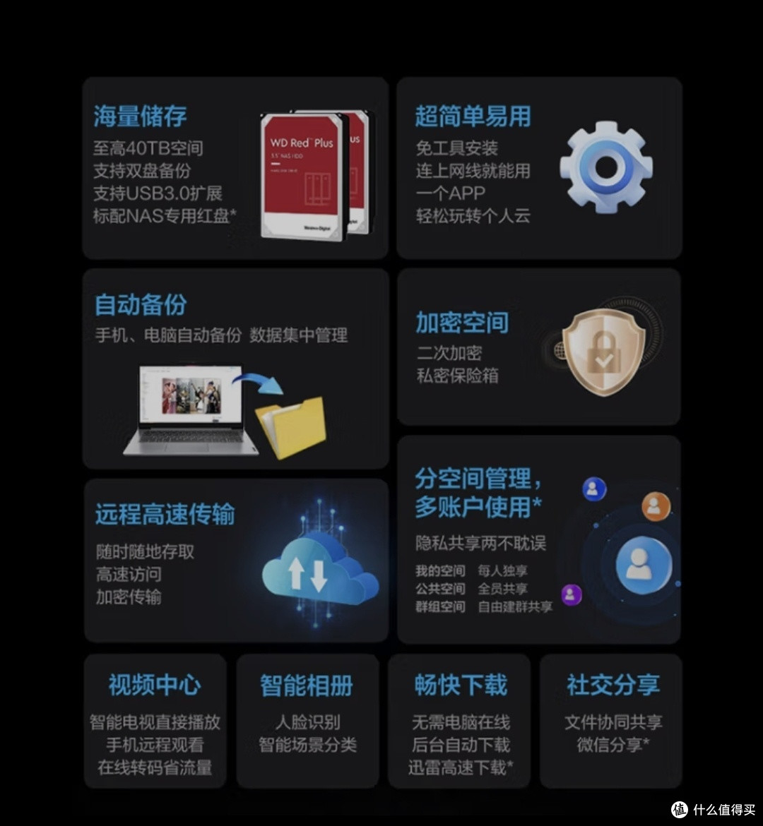 799 元的超值之选:联想个人云 T2S 双盘位 NAS 无盘版