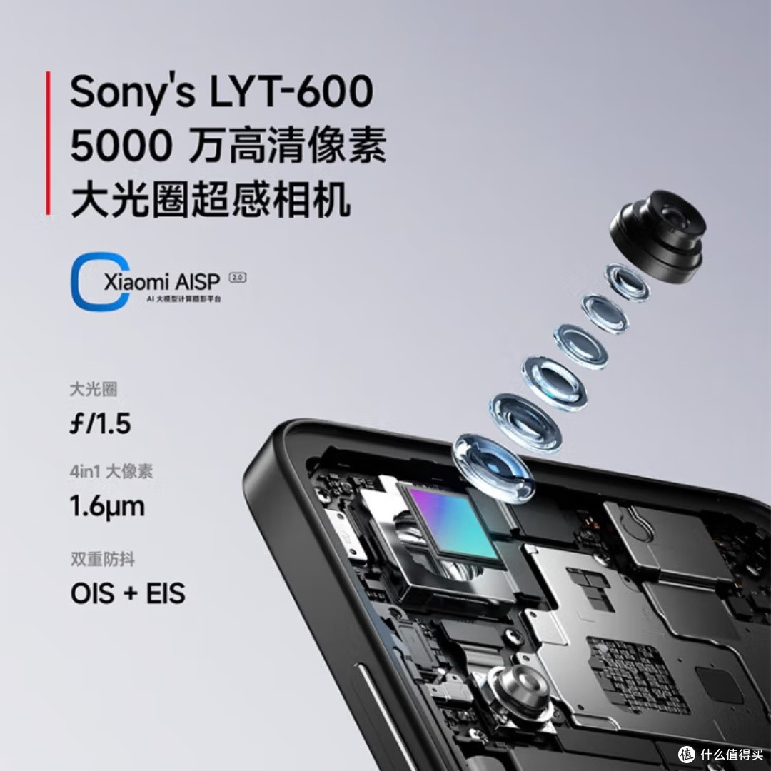 小米Turbo4真有那么神?