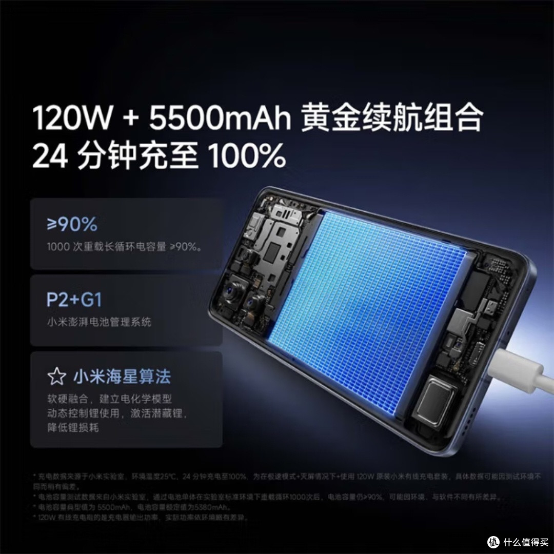 小米K70至尊版,真的那么强?