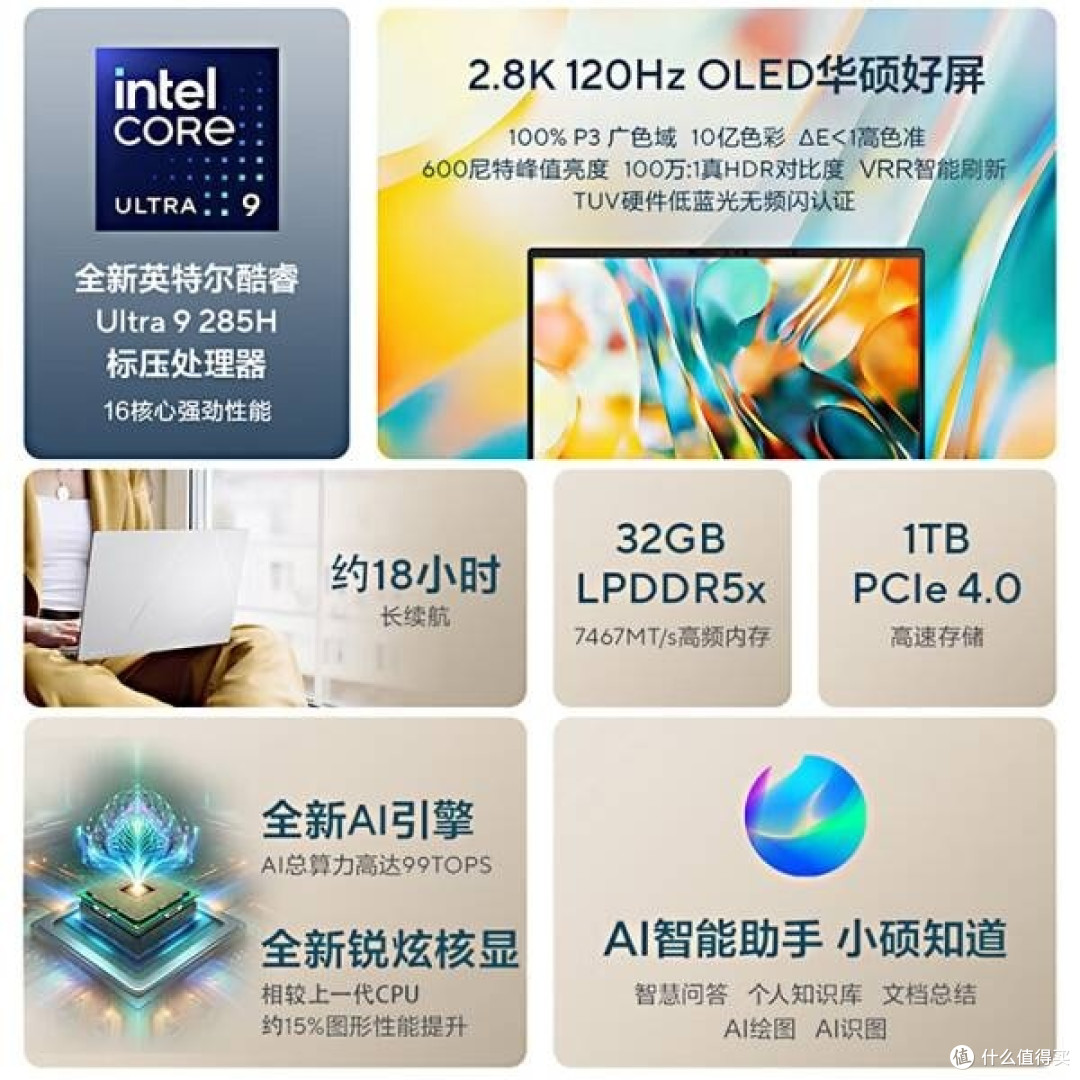 华硕灵耀14 2025:二代酷睿Ultra 9赋能高效工作与娱乐新体验