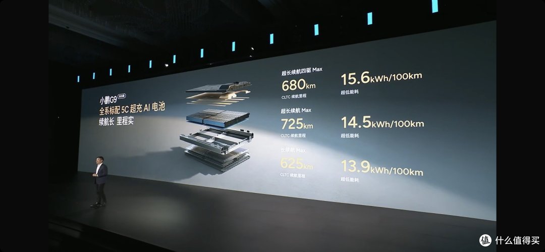 全新小鹏G9上市:24.88万起,双腔空悬,这次能成“六边形战士”