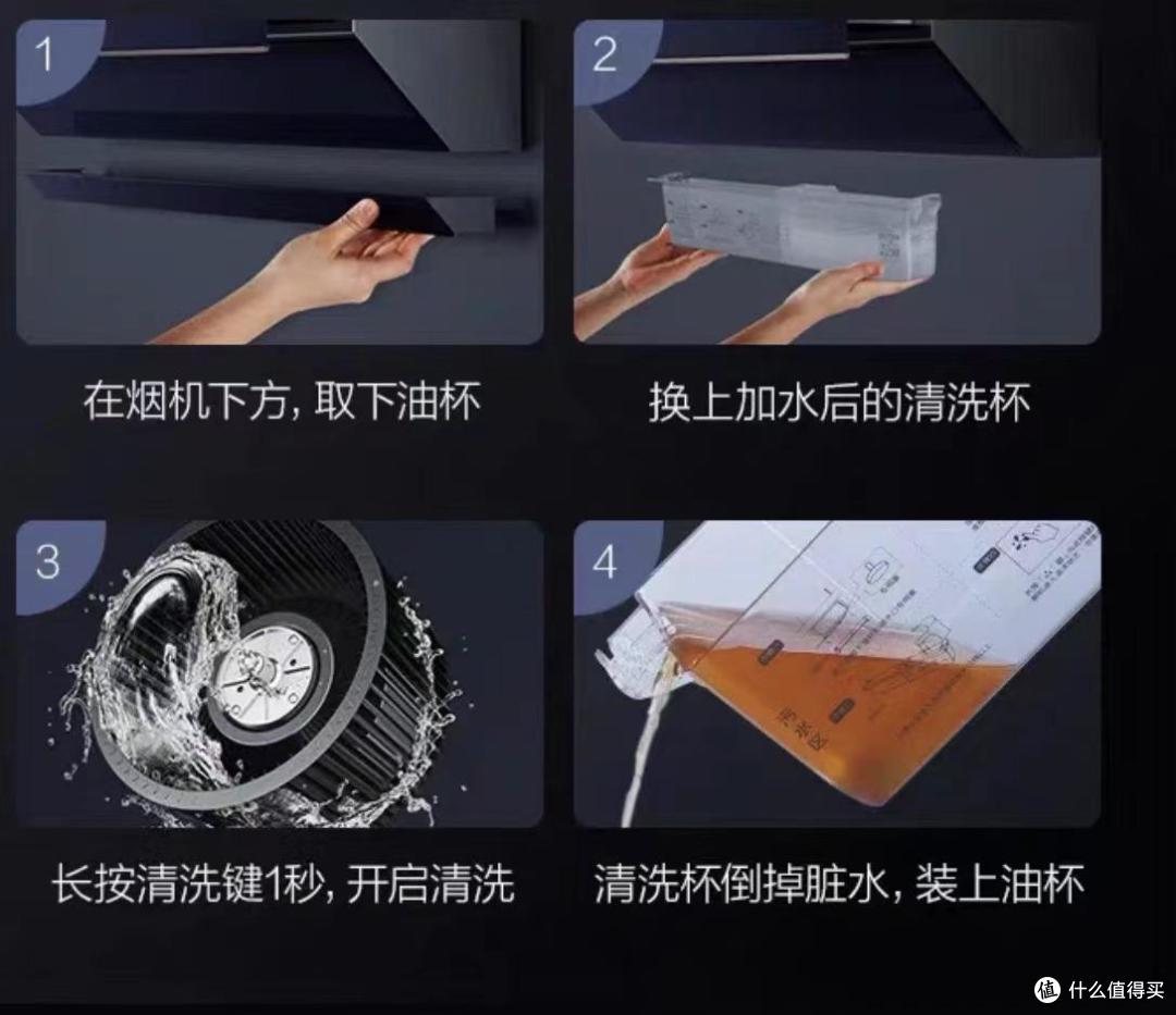 解决厨房清洁难题,从入手这款好清洁油烟机开始