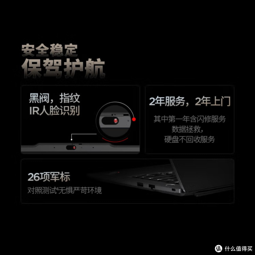 ThinkPad T14p真的那么强？