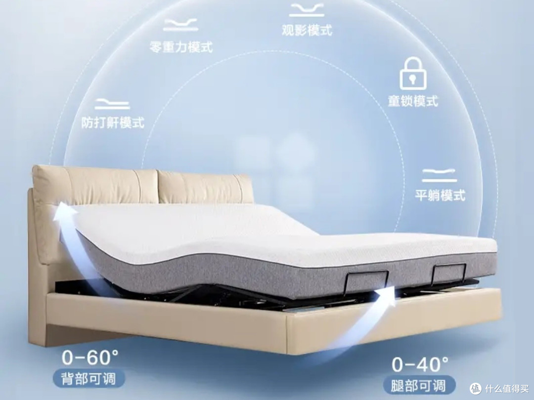 【京东京造】家居百变大师Lite,电动真皮床的梦幻之选!