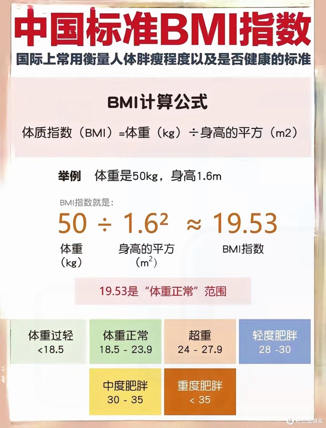 国家喊你减肥啦!这份「躺瘦」指南请收好