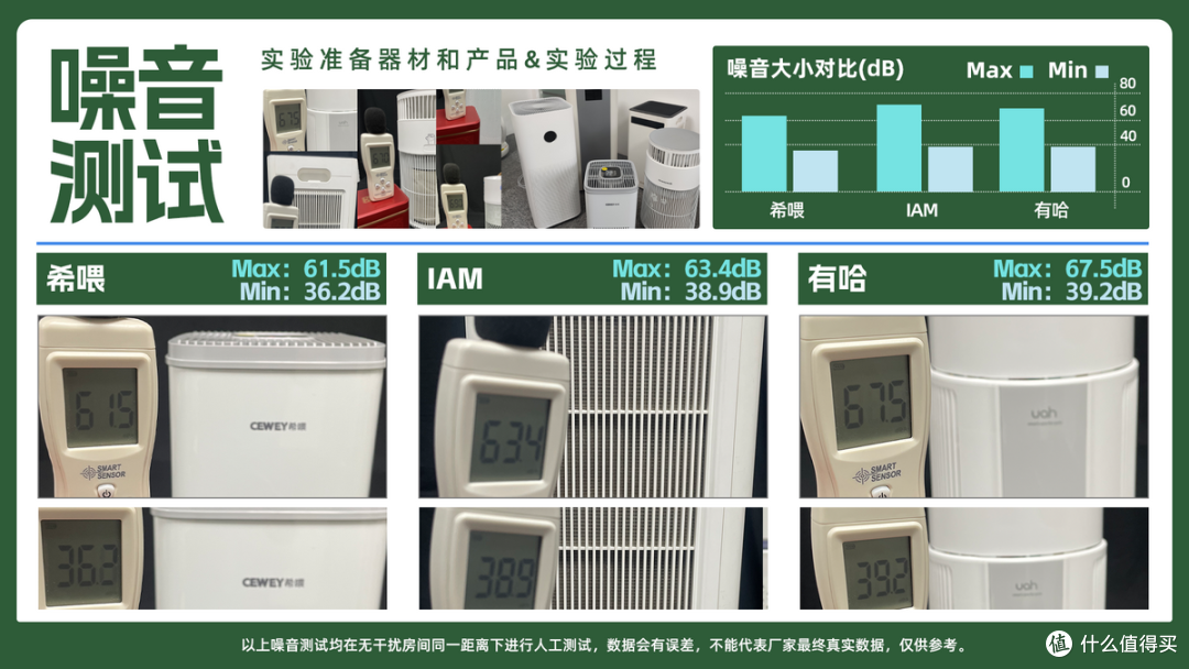 猫用空气净化器选哪种?猫毛空气净化器测评,爆款数据公开!