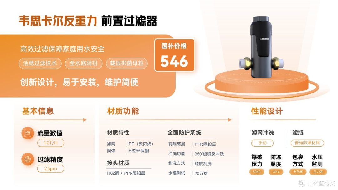 深度拆解,净水器前装前置是不是智商税?装修阶段哪个值得买?