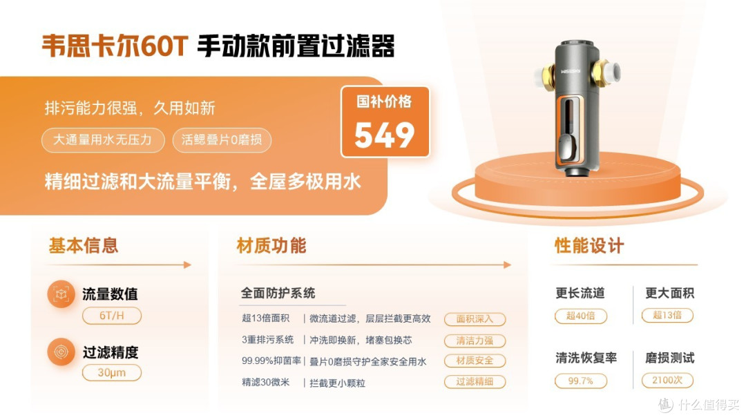 深度拆解,净水器前装前置是不是智商税?装修阶段哪个值得买?