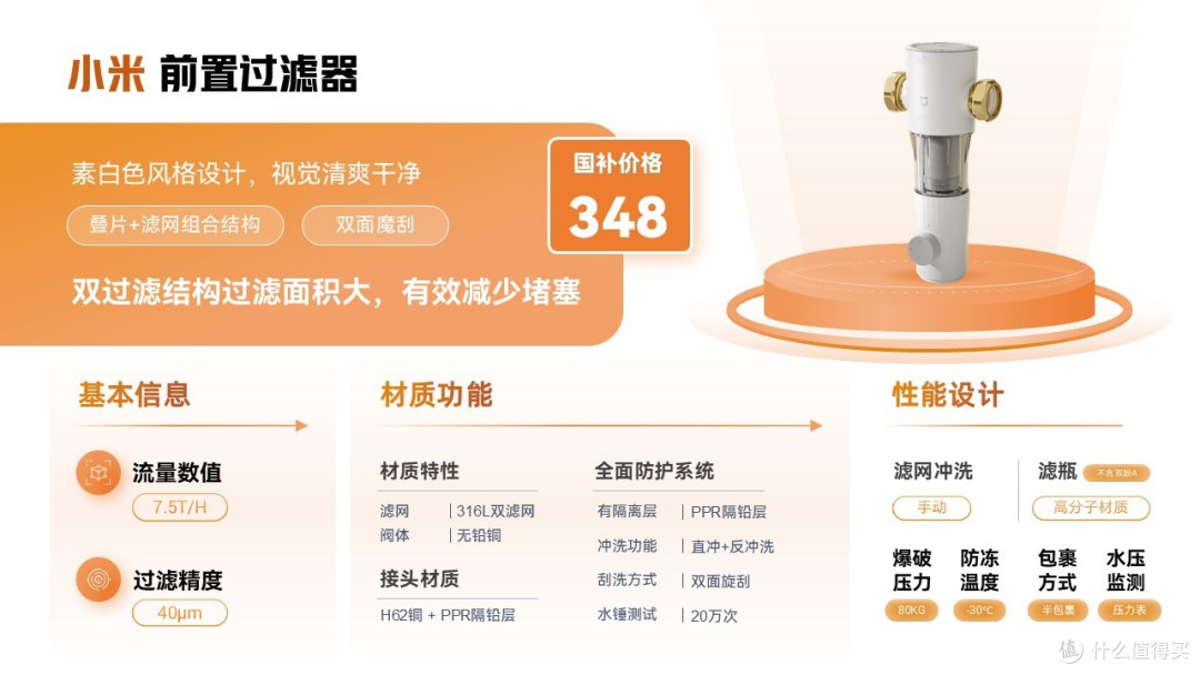 深度拆解,净水器前装前置是不是智商税?装修阶段哪个值得买?