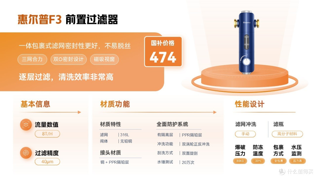 深度拆解,净水器前装前置是不是智商税?装修阶段哪个值得买?