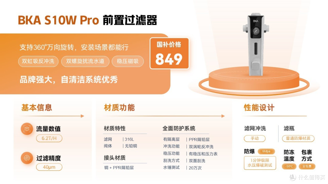 深度拆解,净水器前装前置是不是智商税?装修阶段哪个值得买?