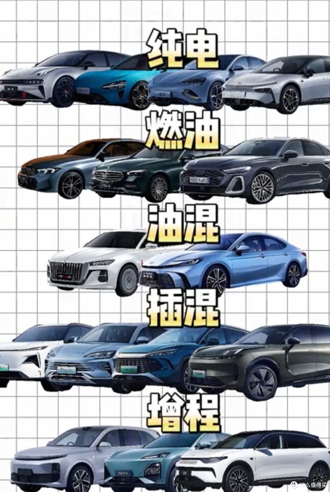 新能源大对决:混动、增程、纯电谁才是最优解?