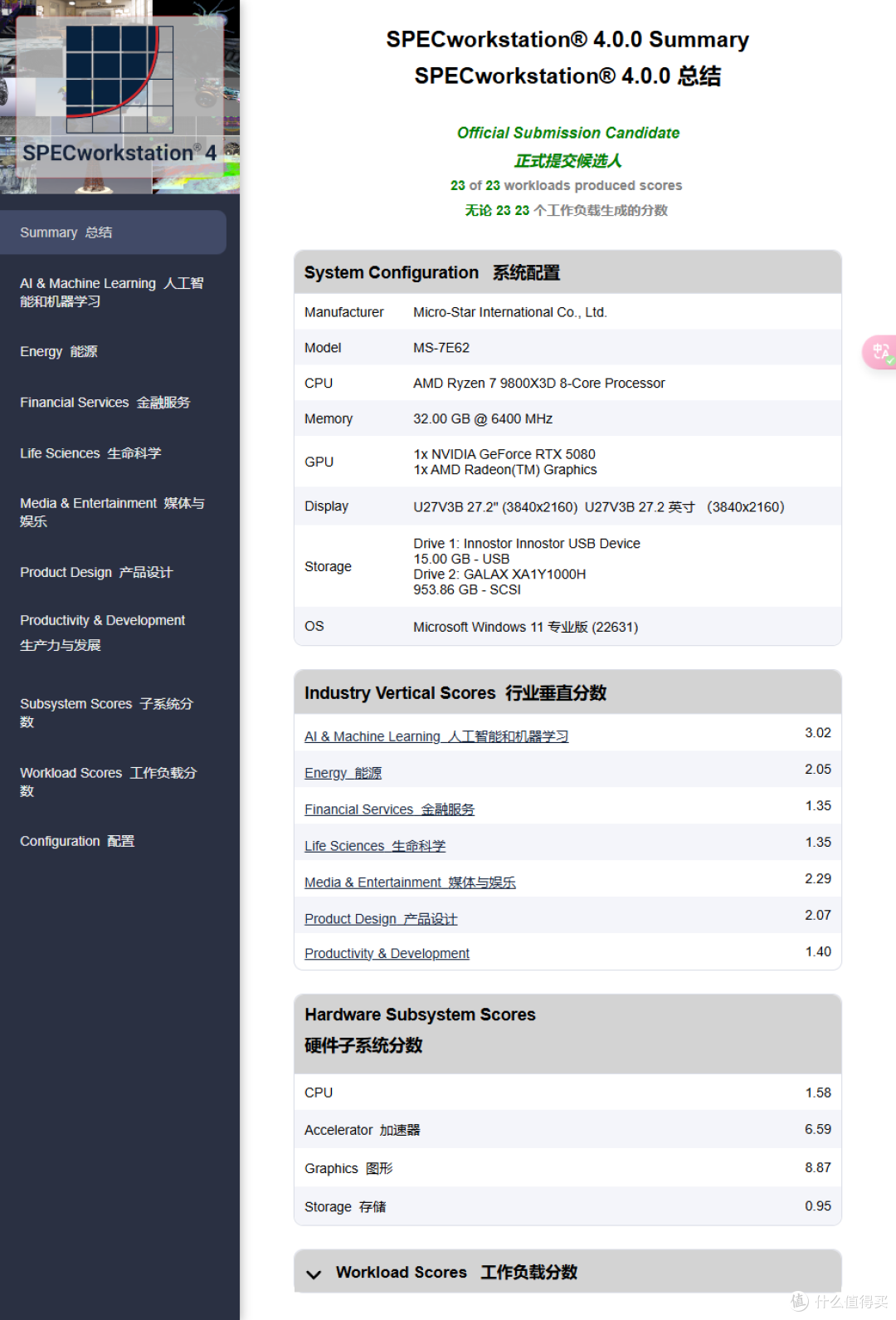 2025年3月主流装机配置分享:9800X3D搭配RTX5080显卡装机