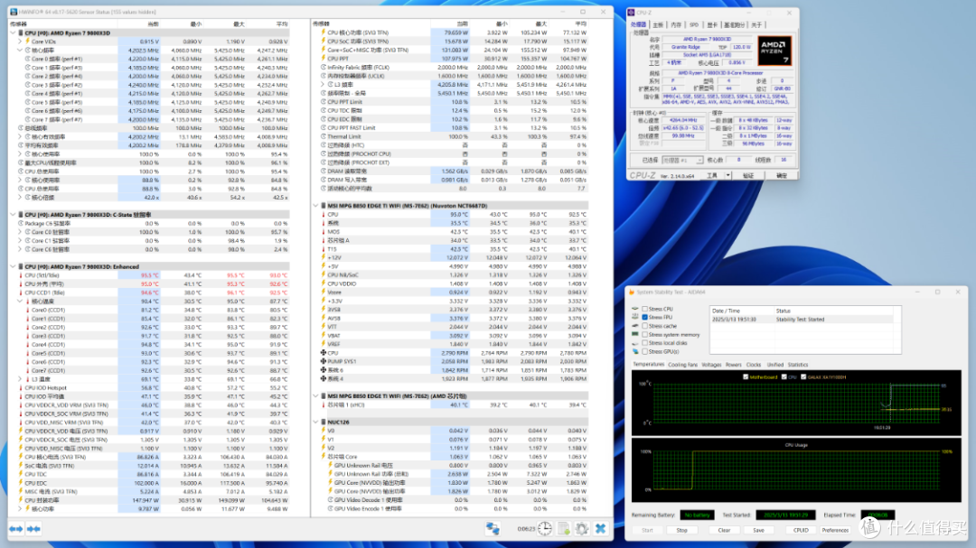 2025年3月主流装机配置分享:9800X3D搭配RTX5080显卡装机