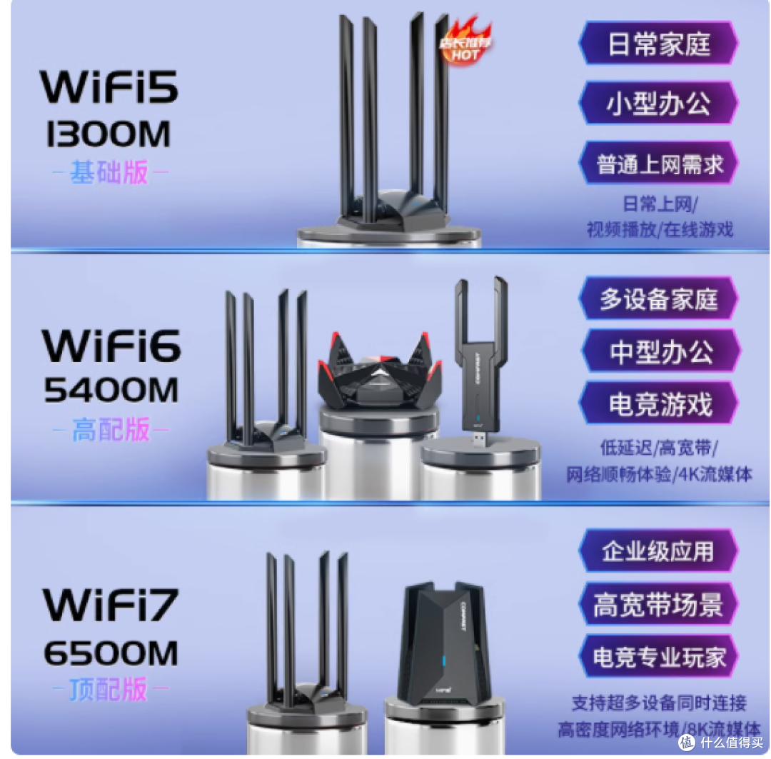 COMFAST 无线网卡:畅享极速网络体验
