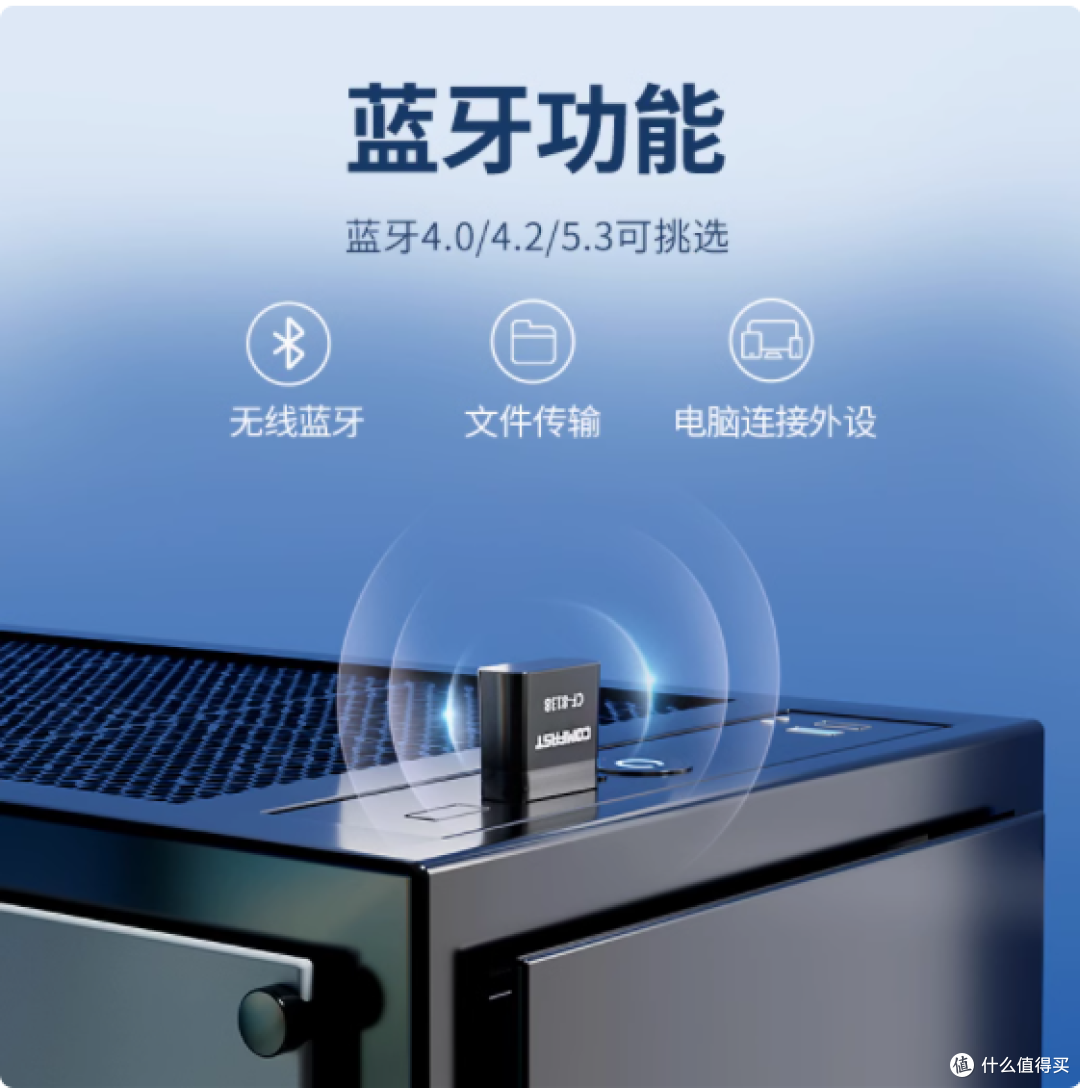 💥WiFi 与蓝牙的梦幻联动!COMFAST 无线网卡太香啦