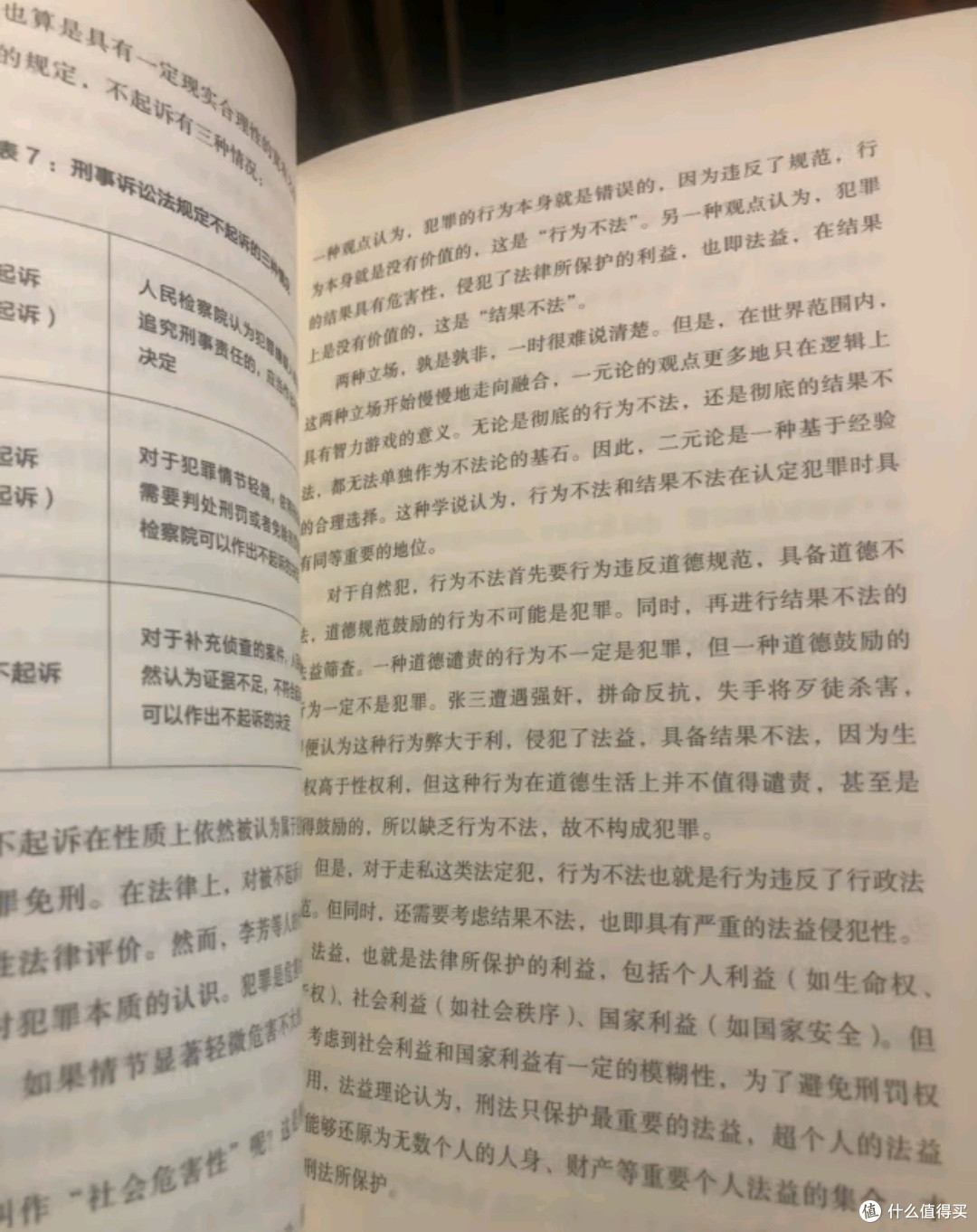 《法治的细节·圆圈正义·法律的悖论》:罗翔的法律智慧之旅🔍