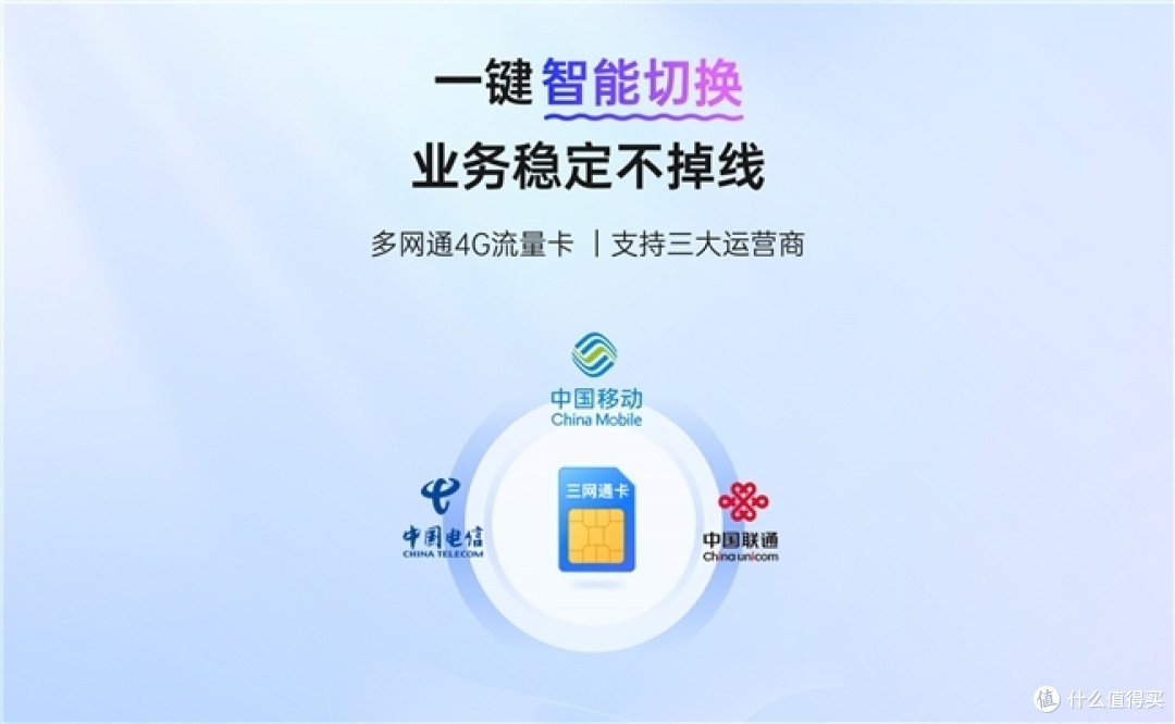 贝锐蒲公英路由器X4 Pro支持多网通卡，三大运营商智能实时切换