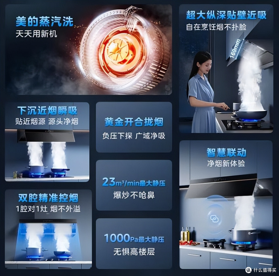 油烟机买什么牌子实惠又好用?2025油烟机十大品牌最新排名榜单