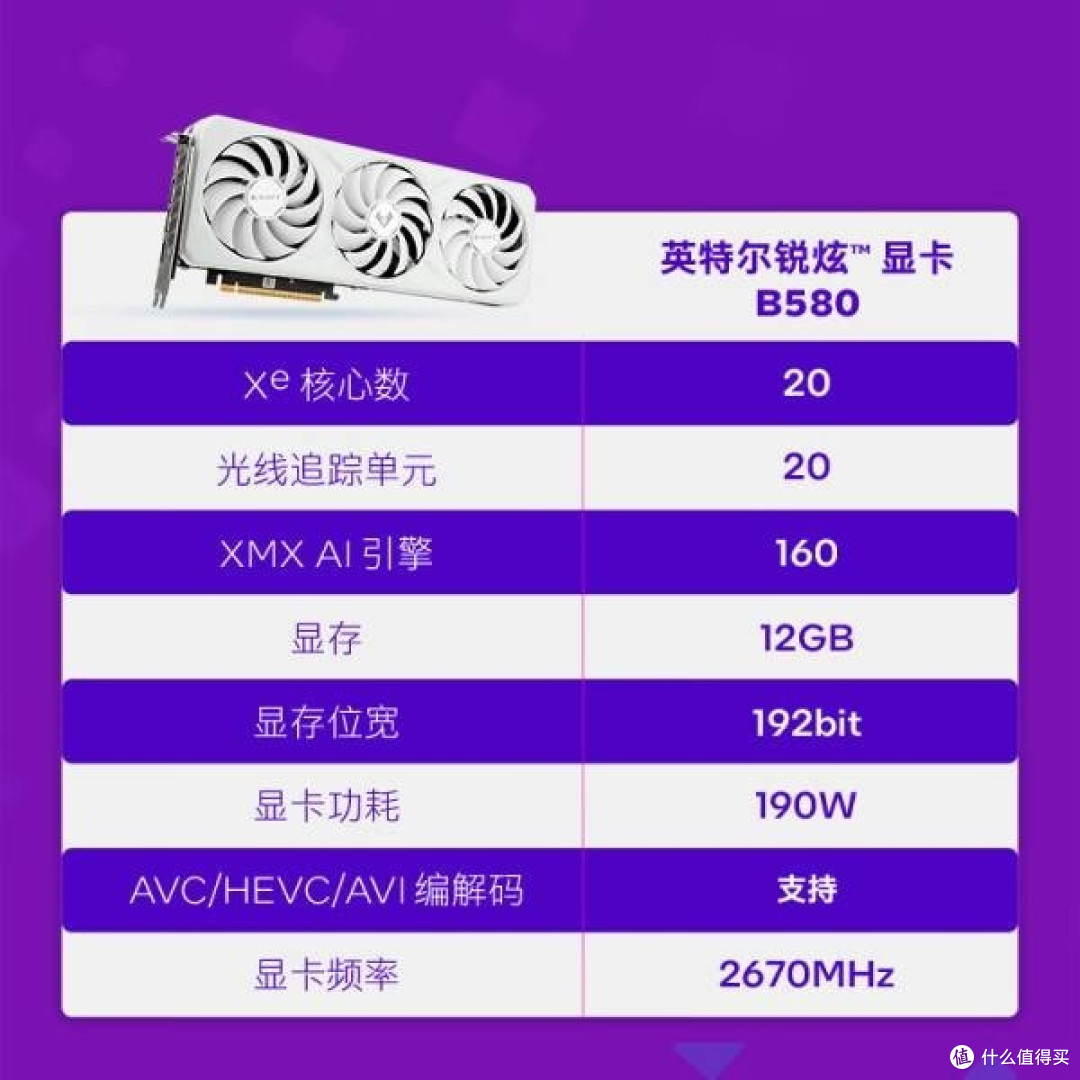 铭瑄Intel Arc B580 iCraft 12G显卡,电竞与设计新纪元的启航者
