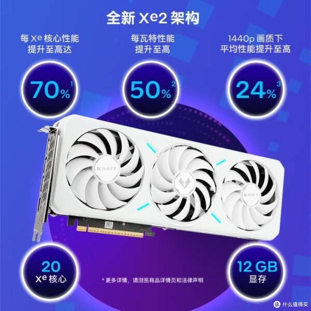 铭瑄Intel Arc B580 iCraft 12G显卡,电竞与设计新纪元的启航者