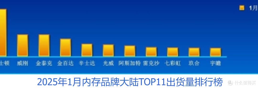 又见妹子送男生PC主机,也不知道这海景房够不够打动男生