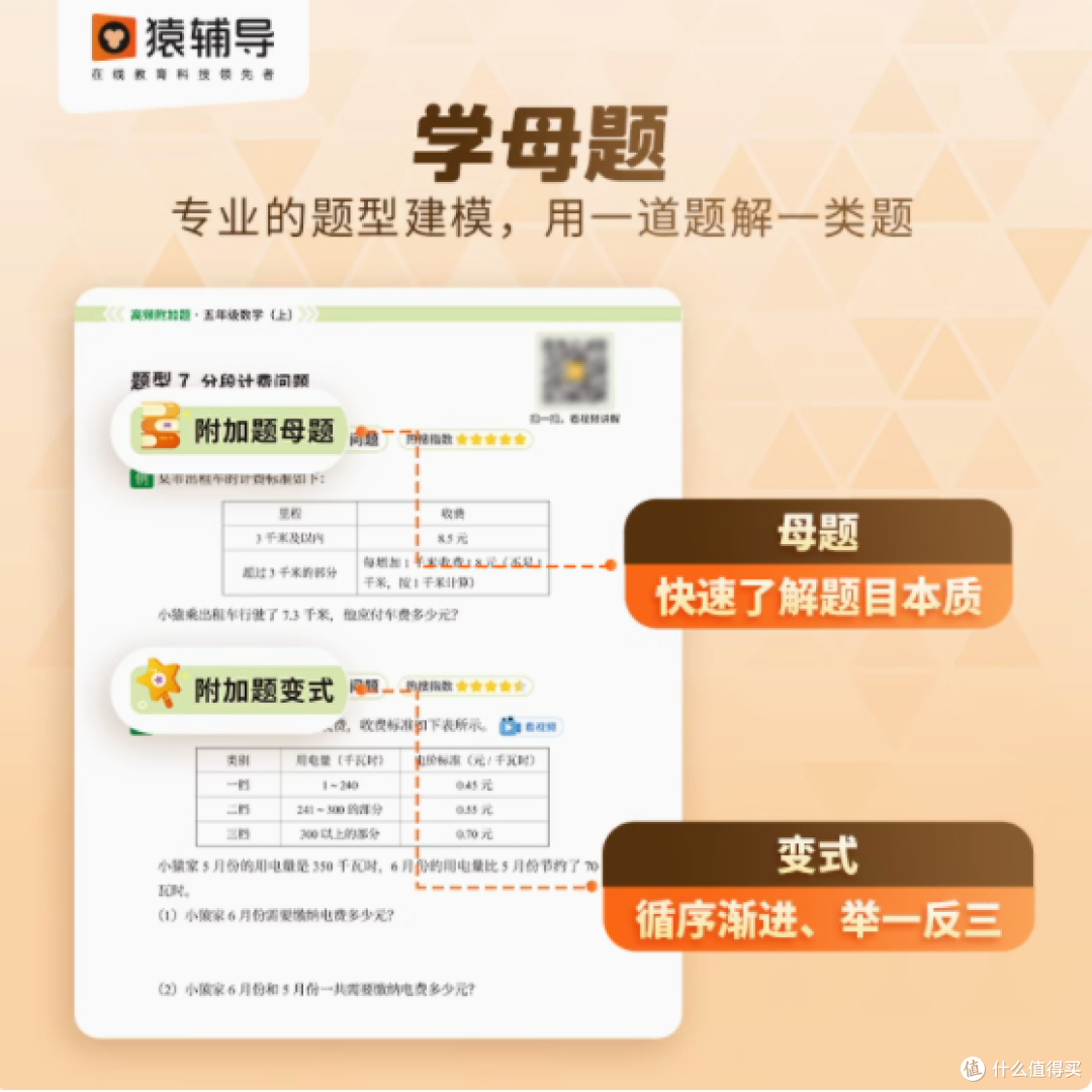 拯救孩子数学学习,这套书来帮忙