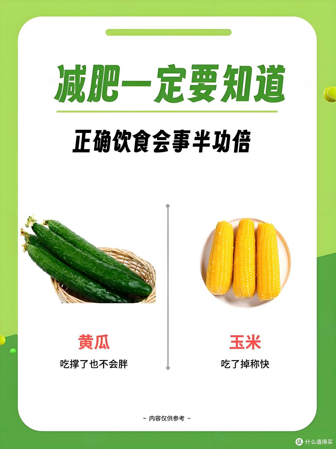 你的减肥方法真的科学吗?揭秘5大陷阱!
