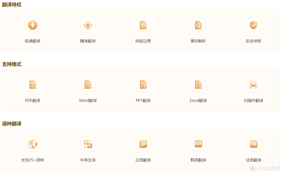 终于等到你!88元买价值千元的套餐?我冲了!