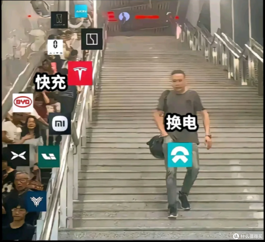 换电向左,增程向右,谁才是过渡性的方案?超充才是最优解吗?